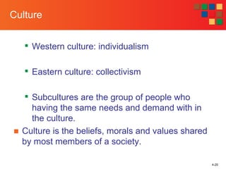 Culture

Western culture: individualism

Eastern culture: collectivism

Subcultures are the group of people who
having the same needs and demand with in
the culture.
■ Culture is the beliefs, morals and values shared
by most members of a society.
4-20
 