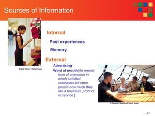 4-7
Sources of Information
External
Advertising
Word of mouth(An unpaid
form of promotion in
which satisfied
customers tell other
people how much they
like a business, product
or service )
Internal
Past experiences
Memory
Digital Vision / Getty Images
© Dynamic Graphics/Picture Quest
 