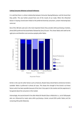 Linking Consumer Behavior to Brand Preference


It is said that there is a direct relationship between Consumer Buying Behaviour and the brand that
they prefer. This was further proved from one of the results of our study. When the influential
factors in buying a brand were linked to the preferred brand by consumers, certain interesting facts
came out.


Out of the 100 who said cost is the most important factor they consider while purchasing a handset,
almost 85% preferred the brand Nokia followed by Sony Ericsson. This shows Nokia sells itself at the
right price and therefore cost-conscious people prefer Nokia.


                                 100

                                  90

                                  80

                                  70
    % O f R e s p o n d e n ts




                                  60

                                  50
                                                                                                                    B r a n d P r e fe r e n c e
                                  40
                                                                                                                          O th e r s
                                  30

                                                                                                                          M o t o r o lla
                                  20

                                                                                                                          S o n y E r ic s s o n
                                  10

                                   0                                                                                      N o k ia
                                       Cost                    R e s a le V a lu e      S e r v ic e C e n te r s
                                              F e a tu r e s                   B rand Nam e


                                                        Im p o r ta n t F a c to r



Similar is the case for other factors such as Features, Resale Value, Brand Name and Service Centers
available. Nokia is preferred in almost all cases. This shows the strength of the brand in all these
factors which has been possible because of the time it has spent in the market and the experience it
has gained about the consumers in the market.


Interestingly, the second brand in line after Nokia for Resale Value is Motorola i.e., out of 100 people
who are influenced by resale value while purchasing a brand, around 65% prefer Nokia and the
remaining 35% prefer Motorola.



                                                                                                                                                   21
 