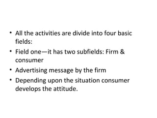 All the activities are divide into four basic fields:  Field one—it has two subfields: Firm & consumer  Advertising message by the firm Depending upon the situation consumer develops the attitude. 
