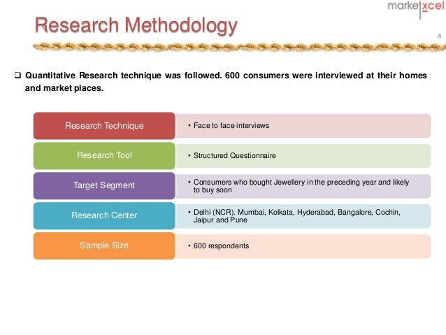 research papers on consumer behaviour towards online shopping The main purpose of this research is to analyse online consumer behaviour in a systematic way what factors affect online shopper while making the decision to buy goods and services from internet, to buy more items and give information about the product from website. research papers on consumer behaviour towards online shopping The main purpose of this research is to analyse online consumer behaviour in a systematic way what factors affect online shopper while making the decision to buy goods and services from internet, to buy more items and give information about the product from website.