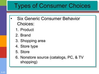 1-13
Types of Consumer Choices
• Six Generic Consumer Behavior
Choices:
1. Product
2. Brand
3. Shopping area
4. Store type
5. Store
6. Nonstore source (catalogs, PC, & TV
shopping)
 