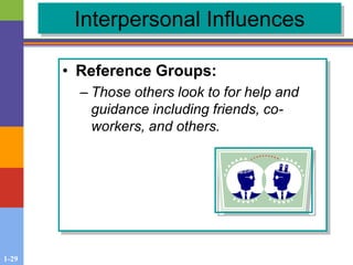 1-29
Interpersonal Influences
• Reference Groups:
– Those others look to for help and
guidance including friends, co-
workers, and others.
 