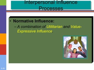 1-31
Interpersonal Influence
Processes
• Normative Influence:
– A combination of Utilitarian and Value-
Expressive Influence.
 