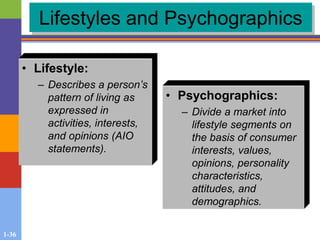 1-36
Lifestyles and Psychographics
• Lifestyle:
– Describes a person’s
pattern of living as
expressed in
activities, interests,
and opinions (AIO
statements).
• Psychographics:
– Divide a market into
lifestyle segments on
the basis of consumer
interests, values,
opinions, personality
characteristics,
attitudes, and
demographics.
 