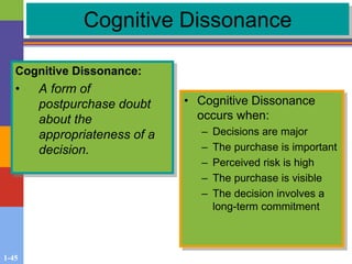 1-45
Cognitive Dissonance
Cognitive Dissonance:
• A form of
postpurchase doubt
about the
appropriateness of a
decision.
• Cognitive Dissonance
occurs when:
– Decisions are major
– The purchase is important
– Perceived risk is high
– The purchase is visible
– The decision involves a
long-term commitment
 