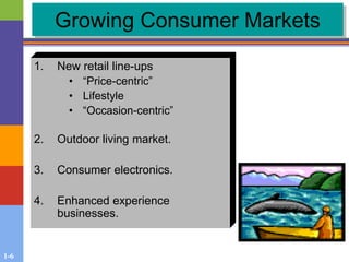 1-6
Growing Consumer Markets
1. New retail line-ups
• “Price-centric”
• Lifestyle
• “Occasion-centric”
2. Outdoor living market.
3. Consumer electronics.
4. Enhanced experience
businesses.
 