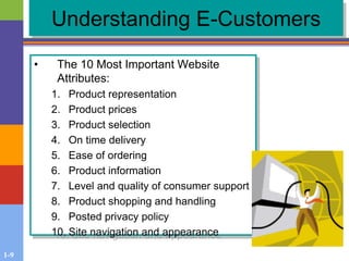 1-9
Understanding E-Customers
• The 10 Most Important Website
Attributes:
1. Product representation
2. Product prices
3. Product selection
4. On time delivery
5. Ease of ordering
6. Product information
7. Level and quality of consumer support
8. Product shopping and handling
9. Posted privacy policy
10. Site navigation and appearance
 