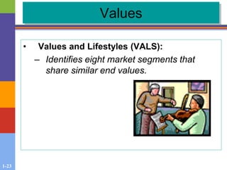 1-23
Values
• Values and Lifestyles (VALS):
– Identifies eight market segments that
share similar end values.
 