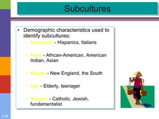 1-25
Subcultures
• Demographic characteristics used to
identify subcultures:
– Nationality - Hispanics, Italians
– Race - African-American, American
Indian, Asian
– Region - New England, the South
– Age - Elderly, teenager
– Religion - Catholic, Jewish,
fundamentalist
 