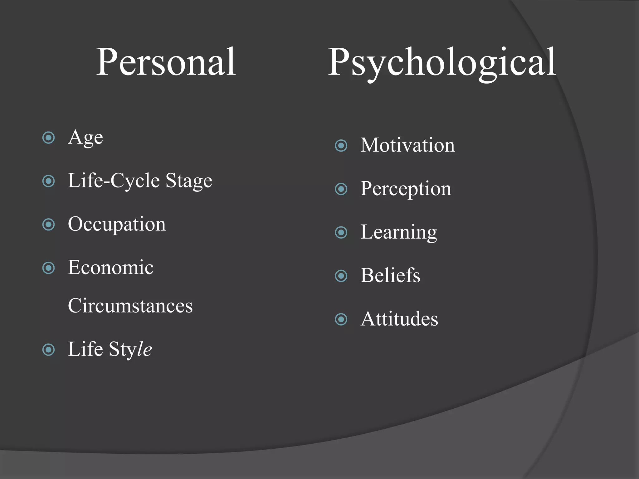Personal        Psychological
   Age                   Motivation
   Life-Cycle Stage      Perception
   Occupation            Learning
   Economic              Beliefs
    Circumstances
                          Attitudes
   Life Style
 