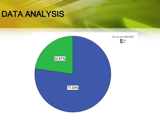 Study on the consumer preference and buying behaviour 