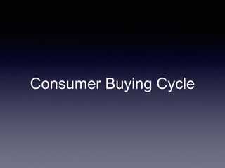 Consumer Buying Cycle
 