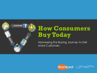 Harnessing the Buying Journey to Get
More Customers
How Consumers
Buy Today
 