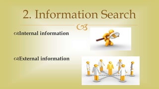 Internal information
External information
2. Information Search
 