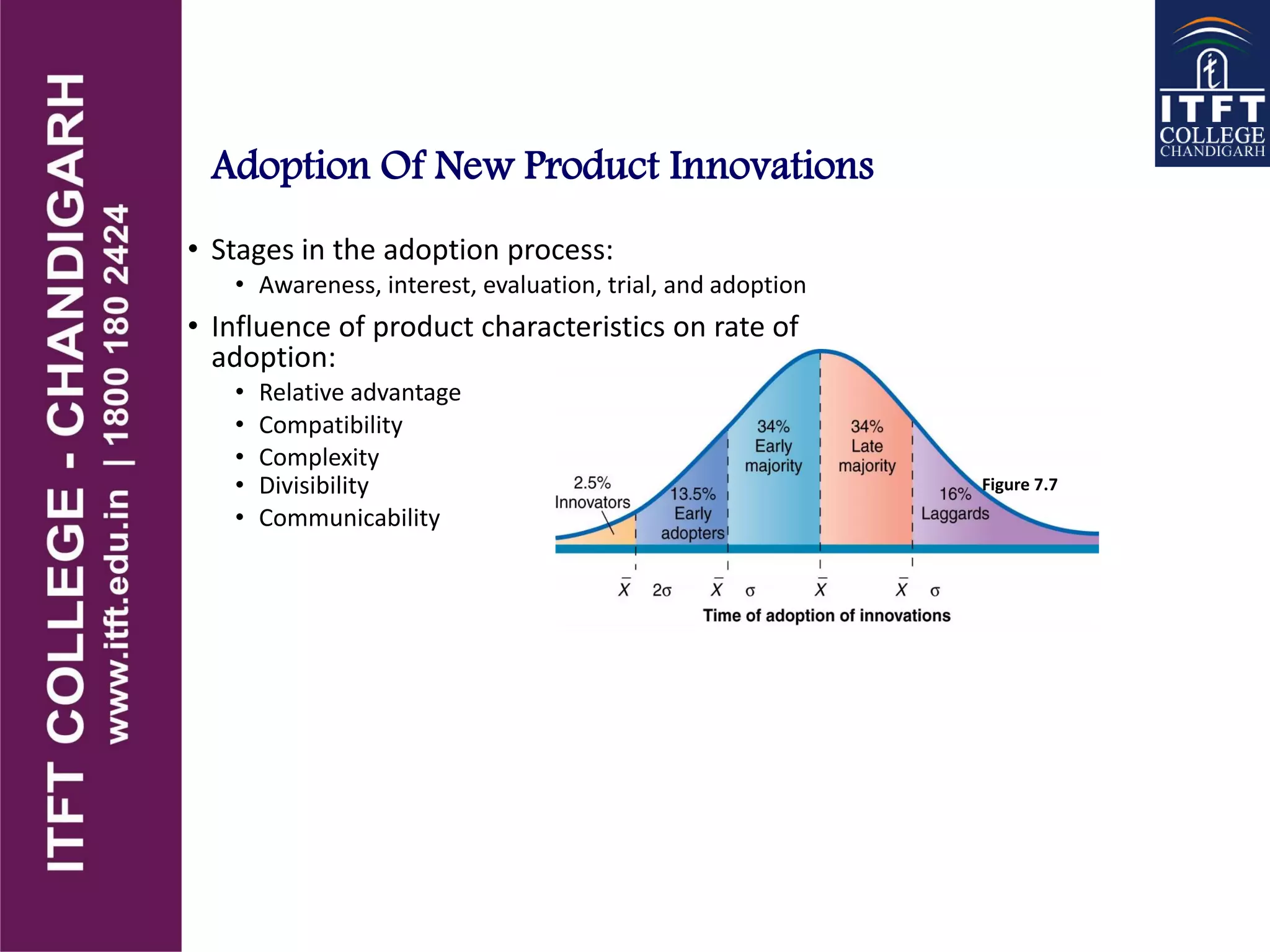 Adoption Of New Product Innovations
• Stages in the adoption process:
• Awareness, interest, evaluation, trial, and adoption
• Influence of product characteristics on rate of
adoption:
• Relative advantage
• Compatibility
• Complexity
• Divisibility
• Communicability
Figure 7.7
 