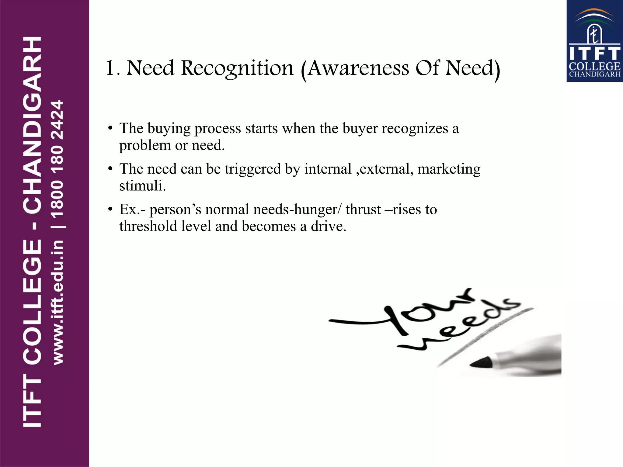 1. Need Recognition (Awareness Of Need)
• The buying process starts when the buyer recognizes a
problem or need.
• The need can be triggered by internal ,external, marketing
stimuli.
• Ex.- person’s normal needs-hunger/ thrust –rises to
threshold level and becomes a drive.
 
