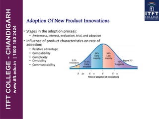 Adoption Of New Product Innovations
• Stages in the adoption process:
• Awareness, interest, evaluation, trial, and adoption
• Influence of product characteristics on rate of
adoption:
• Relative advantage
• Compatibility
• Complexity
• Divisibility
• Communicability
Figure 7.7
 