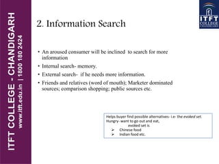 2. Information Search
• An aroused consumer will be inclined to search for more
information
• Internal search- memory.
• External search- if he needs more information.
• Friends and relatives (word of mouth); Marketer dominated
sources; comparison shopping; public sources etc.
Helps buyer find possible alternatives- i.e- the evoked set.
Hungry- want to go out and eat,
evoked set is
 Chinese food
 Indian food etc.
 