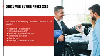 Problem Recognition
Information search
Evaluation of alternatives
Purchase decision
Purchase
Post-purchase evaluation
The ...