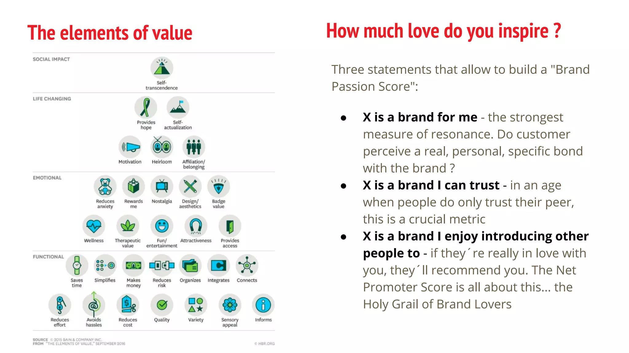 The elements of value How much love do you inspire ?
Three statements that allow to build a "Brand
Passion Score":
● X is a brand for me - the strongest
measure of resonance. Do customer
perceive a real, personal, specific bond
with the brand ?
● X is a brand I can trust - in an age
when people do only trust their peer,
this is a crucial metric
● X is a brand I enjoy introducing other
people to - if they´re really in love with
you, they´ll recommend you. The Net
Promoter Score is all about this... the
Holy Grail of Brand Lovers
 