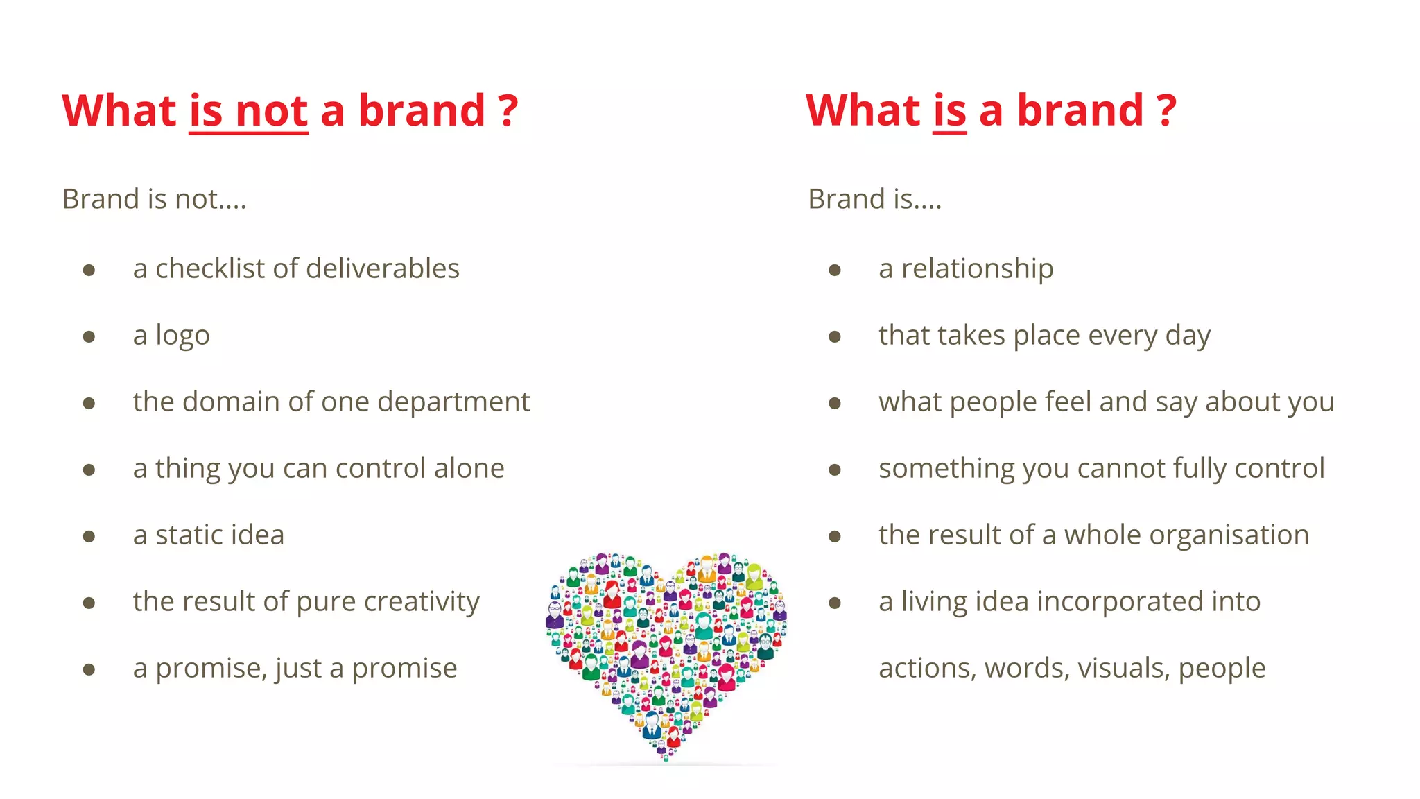 What is not a brand ?
Brand is not....
● a checklist of deliverables
● a logo
● the domain of one department
● a thing you can control alone
● a static idea
● the result of pure creativity
● a promise, just a promise
What is a brand ?
Brand is....
● a relationship
● that takes place every day
● what people feel and say about you
● something you cannot fully control
● the result of a whole organisation
● a living idea incorporated into
actions, words, visuals, people
 