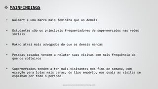  MAINFINDINGS
• Walmart é uma marca mais feminina que as demais
• Estudantes são os principais frequentadores de supermercados nas redes
sociais
• Makro atrai mais advogados do que as demais marcas
• Pessoas casadas tendem a relatar suas visitas com mais frequência do
que os solteiros
• Supermercados tendem a ter mais visitantes nos fins de semana, com
exceção para lojas mais caras, do tipo empório, nas quais as visitas se
espalham por todo o período.
www.consumercenteredmonitoring.com
 