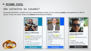  ESTADO CIVIL
São solteiros ou casados?
Foi possível identificar o estado civil mais compartilhado nas Bios, em sua maioria casados, principalmente no Pão de
Açúcar. A rede com maior número de solteiros identificados foi Makro.
www.consumercenteredmonitoring.com
 