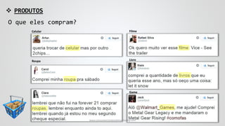 PRODUTOS
O que eles compram?
Celular
Roupa
Filme
Livro
Game
www.consumercenteredmonitoring.com
 