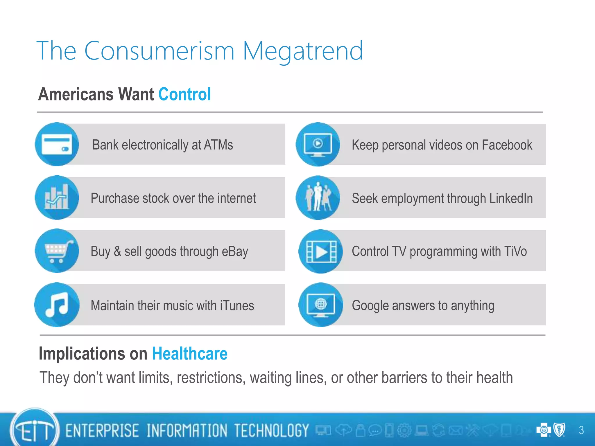 Google answers to anything
The Consumerism Megatrend
3
Implications on Healthcare
Americans Want Control
Control TV programming with TiVo
Seek employment through LinkedIn
Keep personal videos on Facebook
Maintain their music with iTunes
Buy & sell goods through eBay
Purchase stock over the internet
Bank electronically at ATMs
They don’t want limits, restrictions, waiting lines, or other barriers to their health
 