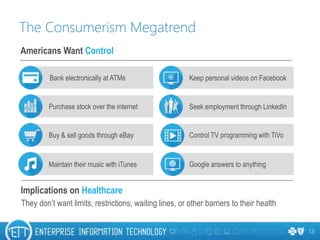 Google answers to anything
The Consumerism Megatrend
13
Implications on Healthcare
Americans Want Control
Control TV programming with TiVo
Seek employment through LinkedIn
Keep personal videos on Facebook
Maintain their music with iTunes
Buy & sell goods through eBay
Purchase stock over the internet
Bank electronically at ATMs
They don’t want limits, restrictions, waiting lines, or other barriers to their health
 