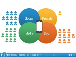 18
Social Provider
Media Blog
 