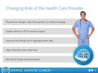 New ethical & legal issues/quandaries
Greater reliance on HIT for decision support
Improved care through use of aggregate patient data
Highly networked, team based care
Physician as manager, rather than repository of medical knowledge
Changing Role of the Health Care Provider
35
 