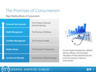 The Promises of Consumerism
44
Major Building Blocks of Consumerism
Personal Care Accounts
Health Management
Condition Management
Health Literacy
Incentives & Rewards
The Promise of Demand
Control & Savings
The Promise of Wellness
The Promise of Health
The Promise of Transparency
The Promise of Shared Savings
It is the creative development, efficient
delivery, efficacy, and successful
integration of these elements that will
prove the success or failure of
consumerism.
 