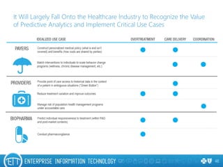 It Will Largely Fall Onto the Healthcare Industry to Recognize the Value
of Predictive Analytics and Implement Critical Use Cases
48
 