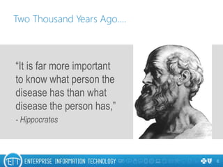 Two Thousand Years Ago….
8
“It is far more important
to know what person the
disease has than what
disease the person has,”
- Hippocrates
 