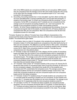 44% of the HRM students are compulsive and 56% are not compulsive. HRM students
who are compulsive have the average score of 46.5 and mostly scoring 45 in the survey
on the other hand the average score for non-compulsive buyers is 32.1 and mostly
scoring 29 in the assessment.
3. Accounting: Accounting students live in more calculated way than others but they are
not more calculated when it comes to spending and it can be seen that among the 17
students of accounting major 10 of them are compulsive while the remaining 7 is non-
compulsive. So the 59% is compulsive and 41 students are non-compulsive and the
average score of compulsive accounting students is 32.1 and most scored 44. The
average of non-compulsive scored 34.14 while most students scored 39.
4. Finance: 20 of the Finance students who are compulsive and the remaining 19 are non-
compulsive among the total of 39 students. It shows that 51% of Finance student are
compulsive and 49% are non-compulsive. Most non-compulsive scored 36 and most
compulsive scored 43 in the sheet.
Trimester: Students from different Trimester have shown different characteristics in the
assessment that clearly shows that trimesters also have an effect in the compulsiveness of a
student. The assesmetn is given below:
1. 8th
and below: there is a total of 18 students in the sample who are studying in the 8th
trimester or below.14 of the total students are compulsive on the other hand only four of
them are non-compulsive. The difference is quit high which is 78% to 22%. Compulsive
students have average score of 45.5 and the non-compulsive students have an average
score of 36.75. Most of the compulsive students scored 44. That tells they are
compulsive but not in the extreme phase.
2. 9th
Trimester: A total of 25 students are in this category and the number of compulsive
buyers are higher than the number of non-compulsive buyers which is respectively 13
and 12. This tells that 48% of the student are non-compulsive compare to the 52% of
compulsive buyers. The average score is 46.15 for the compulsive buyers and 33.33 for
the non-compulsive buyers. Most compulsive students scored 44 and the non-
compulsive students scored mostly 37. The high score of non-compulsive buyers tells
how close they are towards being compulsive.
3. 10th
Trimester: Total number 10th
Trimester students in this survey is 53. Among the 53
female the total number of compulsive buyers were 23 and the remaining 30 were put in
the non-compulsive category. According to the results 43% of the students were
compulsive and 57% scored below the compulsive score. The average score is 46 for
compulsive students and the non-compulsive students average scores 35.02. That
shows that compulsive students are very low compulsive buyers and non-compulsive
buyers are far from being compulsive.
4. 11th
Trimester: A total of 14 students among 19 sample students are compulsive in the
11th
trimester while the remaining 5 students are non-compulsive. So the students who
study in the 11th
trimester have the tendency to be more compulsive. The average score
is 45.92 and 34.14 respectively while the most compulsive students scored 43.
5. 12th
and below: 9 of the 12th
Trimester and above students are compulsive and the
remaining 7 are non-compulsive among the total of 16 students. It shows that 56% of
12th
Trimester and above student are compulsive and 44% are non-compulsive. Most
non-compulsive scored 38 and most compulsive scored 50 in the sheet. The average
 