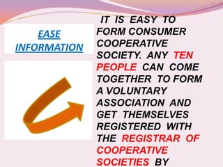 IT IS EASY TO
    EASE      FORM CONSUMER
INFORMATION   COOPERATIVE
              SOCIETY. ANY TEN
              PEOPLE CAN COME
              TOGETHER TO FORM
              A VOLUNTARY
              ASSOCIATION AND
              GET THEMSELVES
              REGISTERED WITH
              THE REGISTRAR OF
              COOPERATIVE
              SOCIETIES BY
 