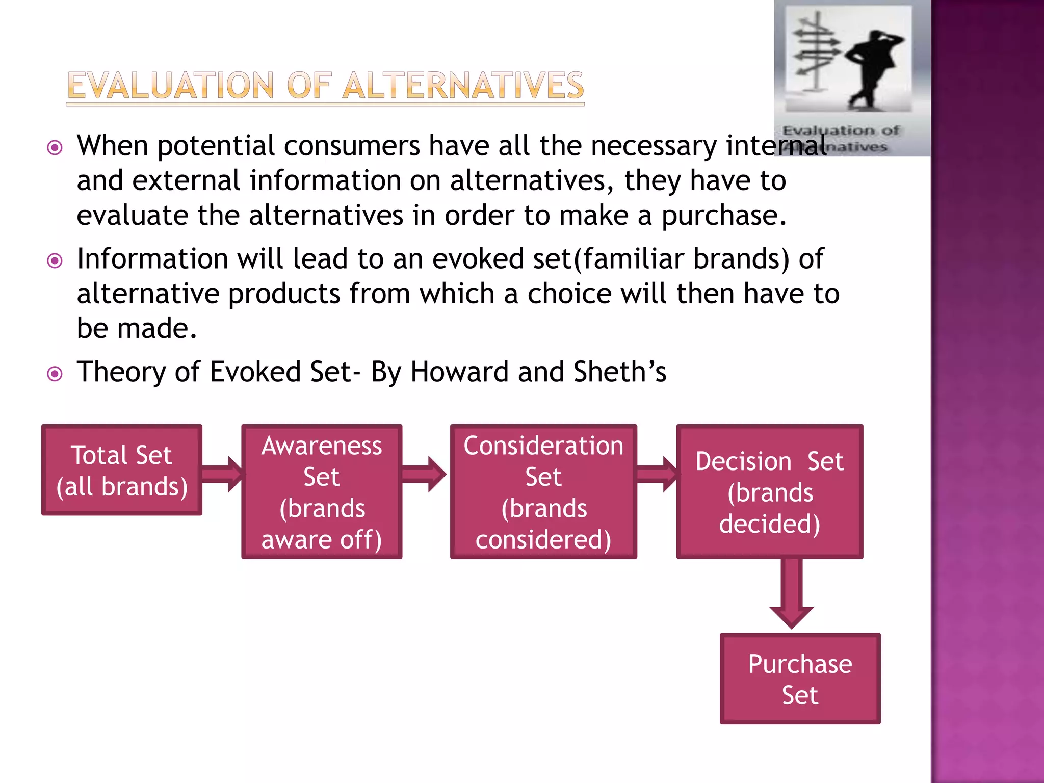    When potential consumers have all the necessary internal
    and external information on alternatives, they have to
    evaluate the alternatives in order to make a purchase.
   Information will lead to an evoked set(familiar brands) of
    alternative products from which a choice will then have to
    be made.
   Theory of Evoked Set- By Howard and Sheth’s

 Total Set        Awareness      Consideration
                                                   Decision Set
(all brands)         Set              Set
                                                      (brands
                   (brands          (brands
                                                     decided)
                  aware off)      considered)



                                                       Purchase
                                                          Set
 