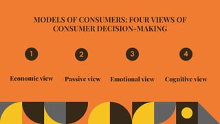 Consumer Decision-Making.pptx