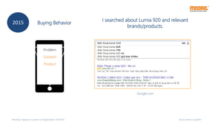 Source: Moore Corp/WYS
Problem
Solution
Product
I searched about Lumia 920 and relevant
brands/products.
Google.com
2015 Buying Behavior
Workshop “Approach Customer on Digital Media, 14/07/2015
 