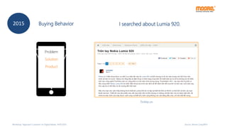 Source: Moore Corp/WYS
Problem
Solution
Product
I searched about Lumia 920.
Tinhte.vn
2015 Buying Behavior
Workshop “Approach Customer on Digital Media, 14/07/2015
 