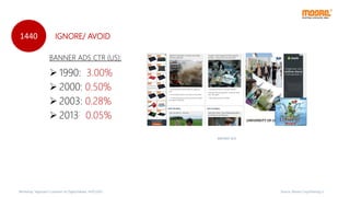 Source: Moore Corp/Hairong Li
1440
BANNER ADS
BANNER ADS CTR (US):
 1990: 3.00%
 2000: 0.50%
 2003: 0.28%
 2013: 0.05%
Workshop “Approach Customer on Digital Media, 14/07/2015
IGNORE/ AVOID
 