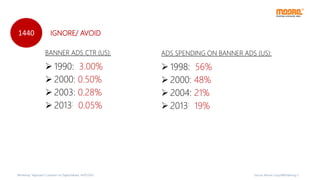 Source: Moore Corp/IAB/Hairong Li
1440
ADS SPENDING ON BANNER ADS (US):
 1998: 56%
 2000: 48%
 2004: 21%
 2013: 19%
BANNER ADS CTR (US):
 1990: 3.00%
 2000: 0.50%
 2003: 0.28%
 2013: 0.05%
Workshop “Approach Customer on Digital Media, 14/07/2015
IGNORE/ AVOID
 