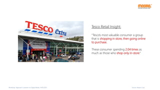Source: Moore Corp
Tesco Retail Insight:
“Tesco’s most valuable consumer a group
that is shopping in store, then going online
to purchase.
These consumer spending 2.04 times as
much as those who shop only in-store.”
Workshop “Approach Customer on Digital Media, 14/07/2015
 
