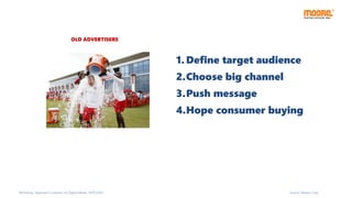 Source: Moore Corp
OLD ADVERTISERS
Workshop “Approach Customer on Digital Media, 14/07/2015
1. Define target audience
2.Choose big channel
3.Push message
4.Hope consumer buying
 