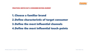 Source: Moore Corp
PRACTICES: SKETCH OUT A CONSUMER BUYING JOURNEY
Workshop “Approach Customer on Digital Media, 14/07/2015
1. Choose a familiar brand
2.Define characteristic of target consumer
3.Define the most influential channels
4.Define the most influential touch-points
 