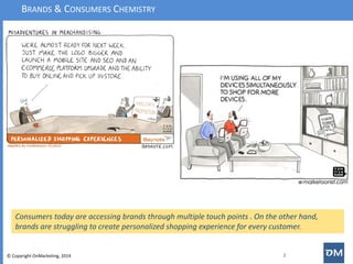 BRANDS& CONSUMERSCHEMISTRY 
© Copyright OnMarketing, 2014 2 
Consumers today are accessing brands through multiple touch p...