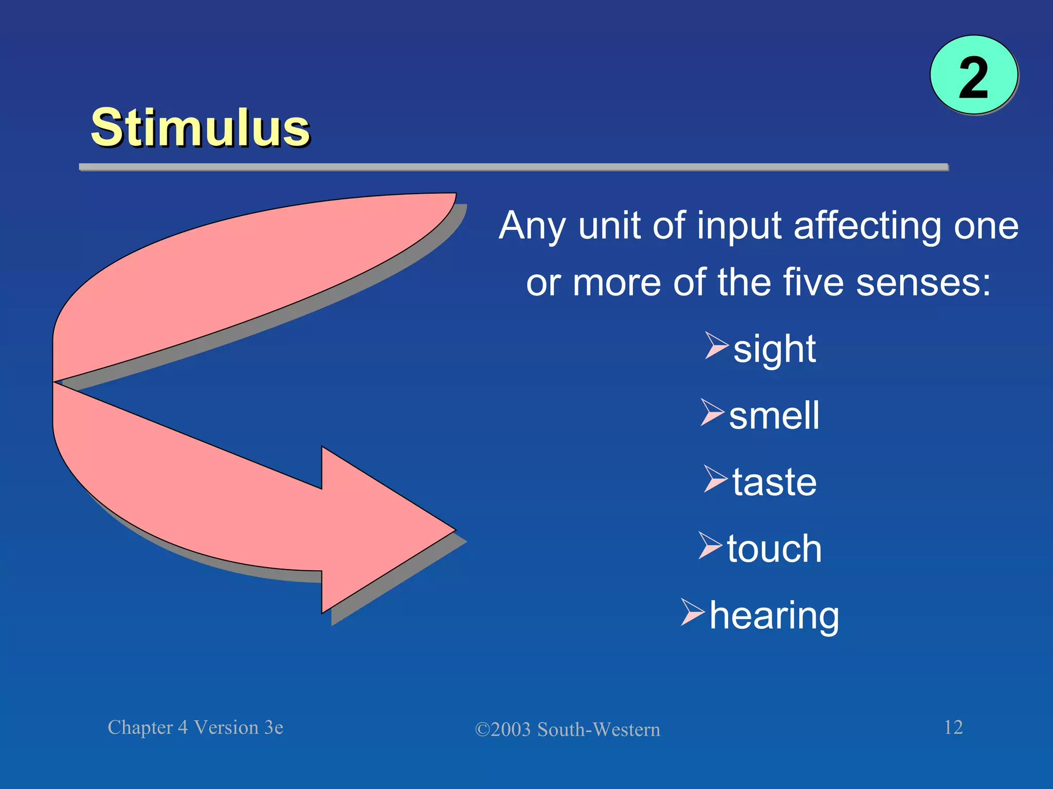 Stimulus Any unit of input affecting one or more of the five senses: sight smell taste touch hearing 2 