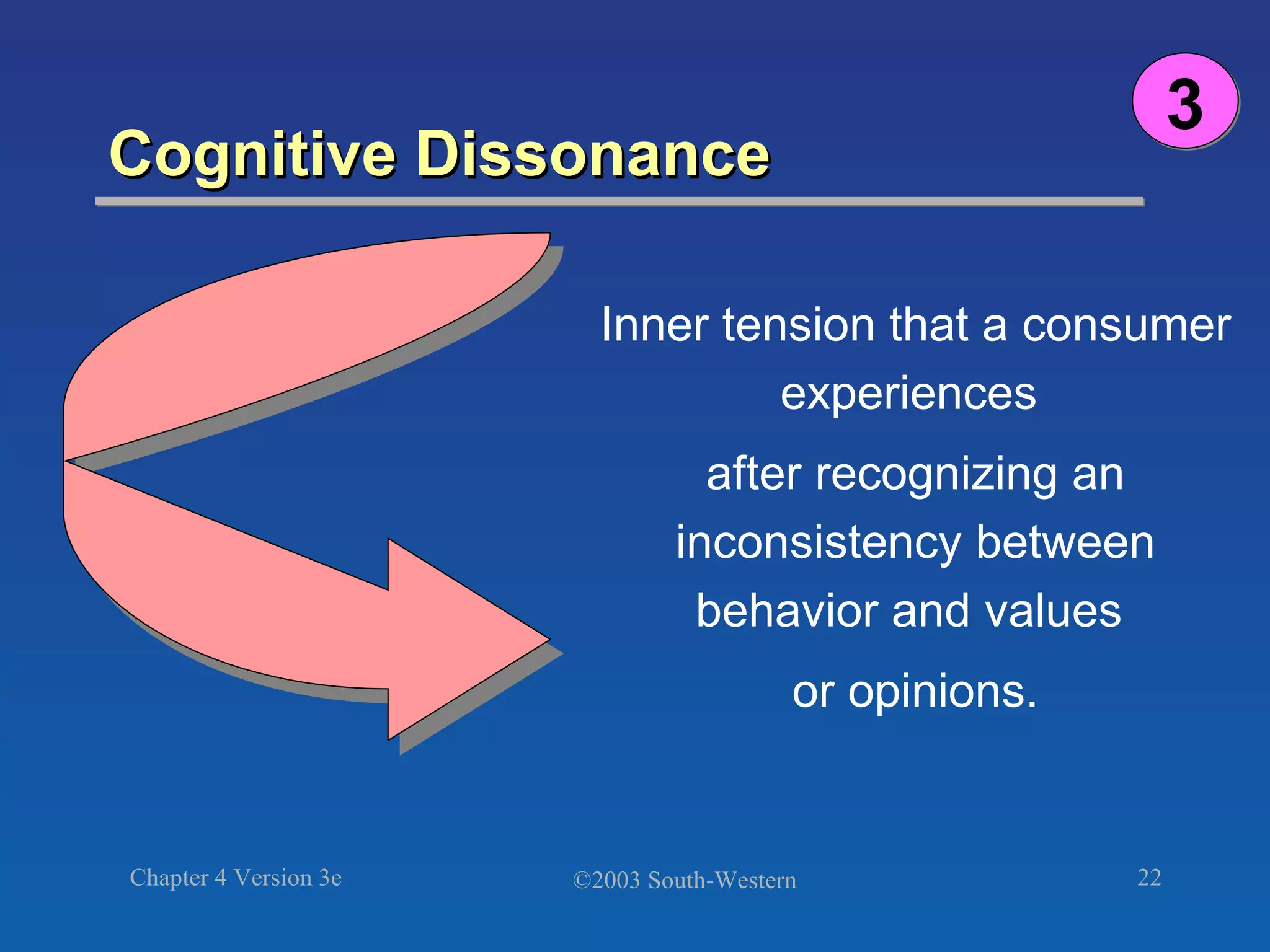 Cognitive Dissonance Inner tension that a consumer experiences  after recognizing an inconsistency between behavior and values  or opinions. 3 